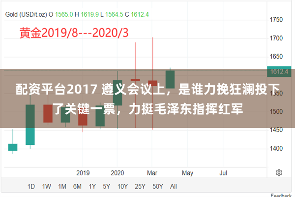 配资平台2017 遵义会议上，是谁力挽狂澜投下了关键一票，力挺毛泽东指挥红军