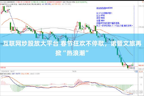 互联网炒股放大平台 春节狂欢不停歇，诸暨文旅再掀“热浪潮”
