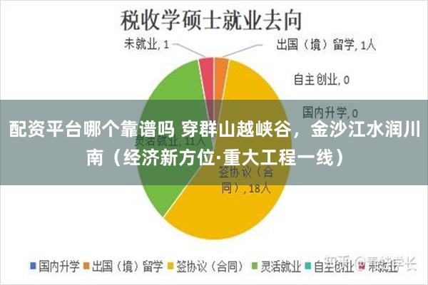 配资平台哪个靠谱吗 穿群山越峡谷，金沙江水润川南（经济新方位·重大工程一线）