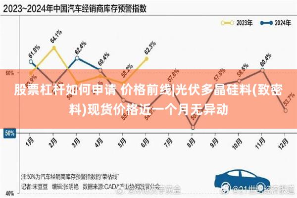 股票杠杆如何申请 价格前线|光伏多晶硅料(致密料)现货价格近一个月无异动