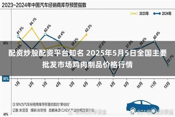 配资炒股配资平台知名 2025年5月5日全国主要批发市场鸡肉制品价格行情