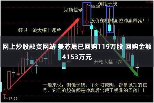 网上炒股融资网站 美芯晟已回购119万股 回购金额4153万元