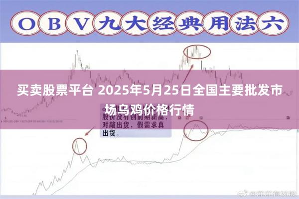 买卖股票平台 2025年5月25日全国主要批发市场乌鸡价格行情