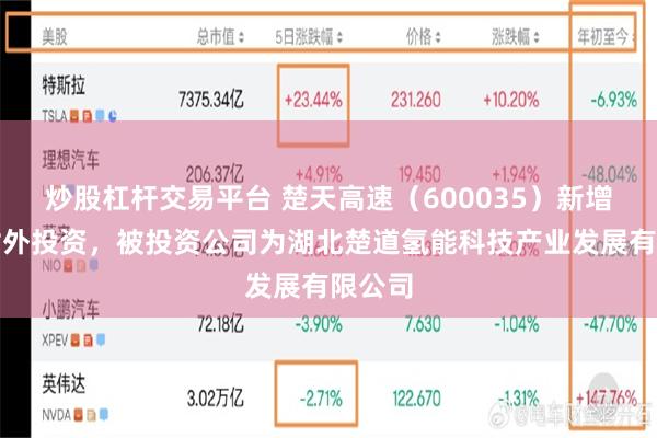 炒股杠杆交易平台 楚天高速（600035）新增一起对外投资，被投资公司为湖北楚道氢能科技产业发展有限公司