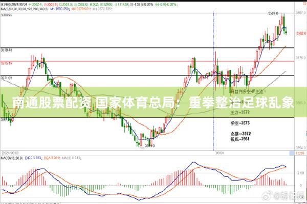 南通股票配资 国家体育总局：重拳整治足球乱象